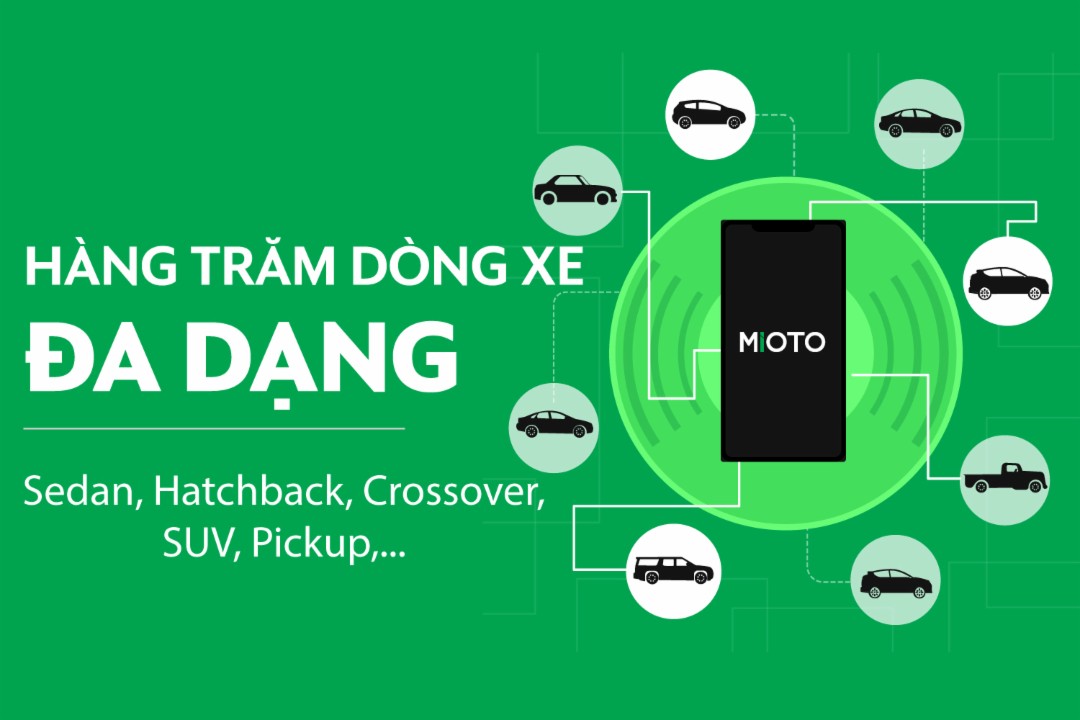 Xe tự lái Đà Nẵng